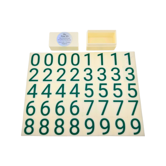 Additional Sign Numbers (Natural + Green Numbers)